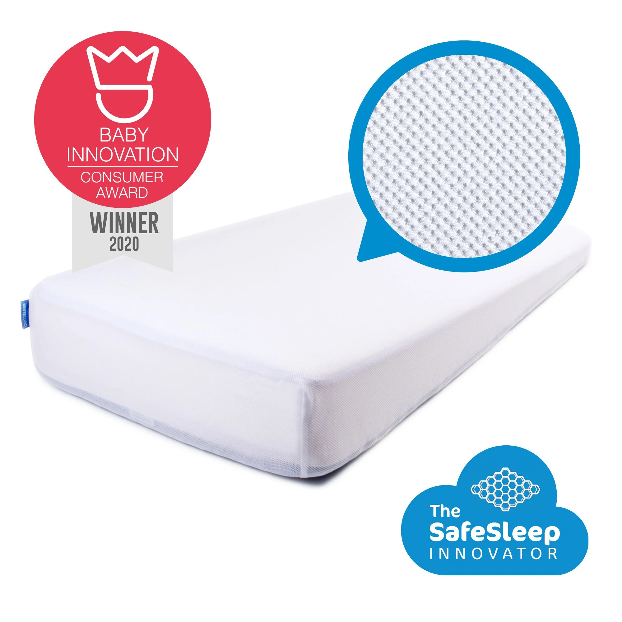 Aerosleep Hoeslaken Premium 70x140cm | Wit - Afbeelding 4